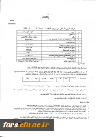 مرحله دوازدهم اعطای تسهیلات خرید خودرو ( لیزینگ فرهنگیان) 2