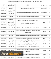 محل مراجعه 1