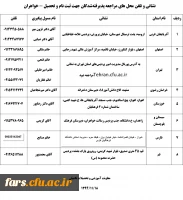 محل مراجعه 2