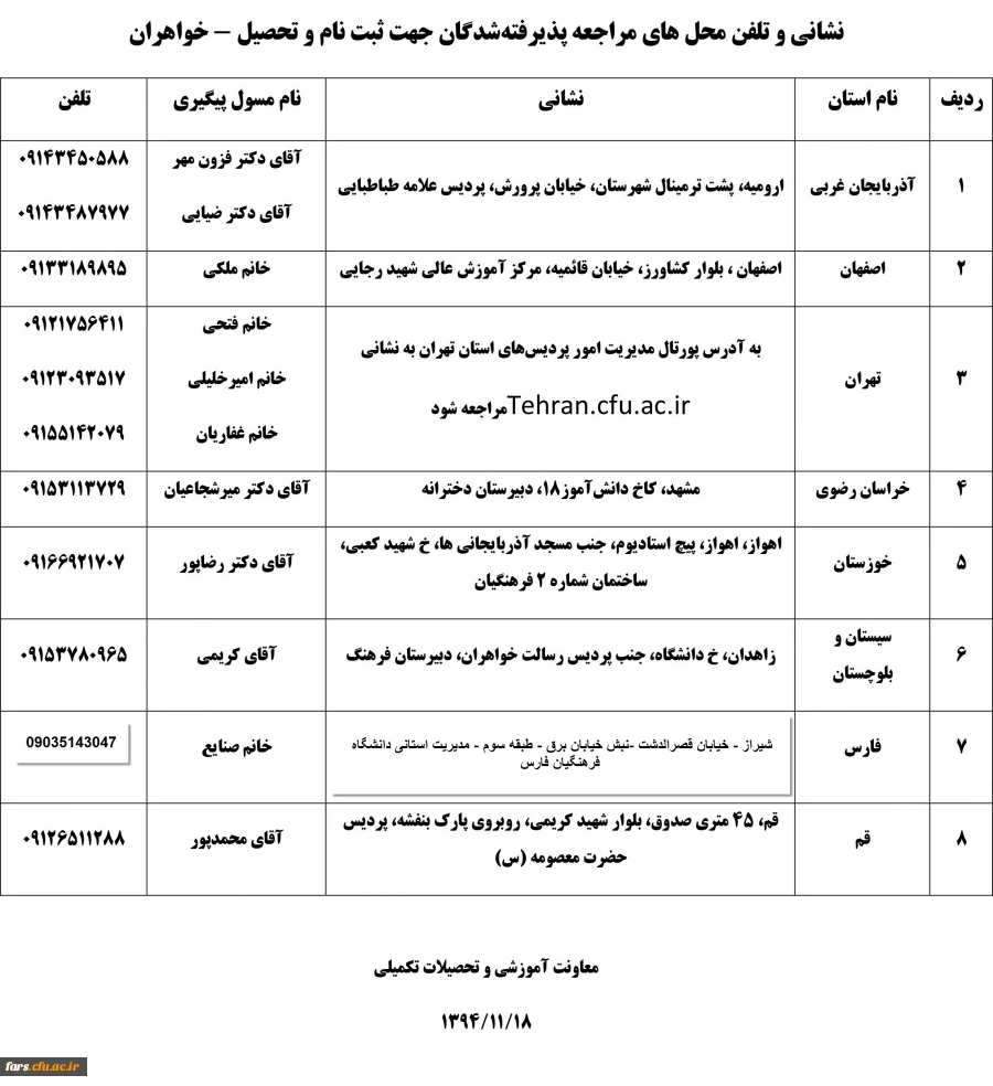 محل مراجعه 2