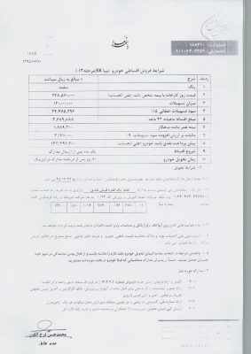 اعطای تسهیلات خرید خودرو از طرف صندوق ذخیره فرهنگیان 3
