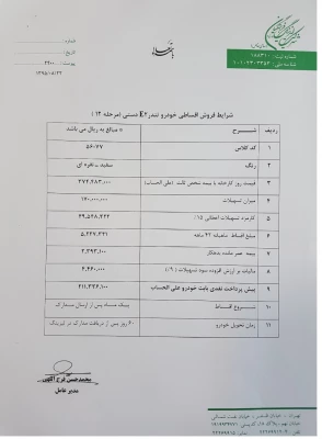 اعطای تسهیلات خرید خودرو 2