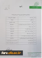 اعطای تسهیلات خرید خودرو 3