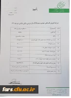 اعطای تسهیلات خرید خودرو 2