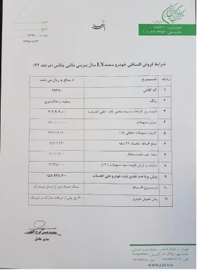 اعطای تسهیلات خرید خودرو 2