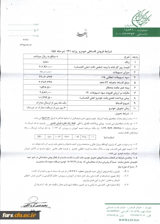 اعطای تسهیلات خرید خودرو