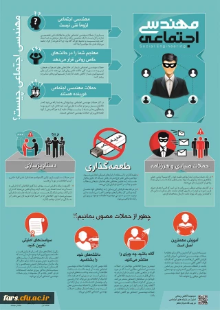 هشدار در رابطه با برخی شیوه های کلاه برداری از طریق مهندسی اجتماعی