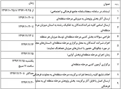 زمان بندی جشنواره