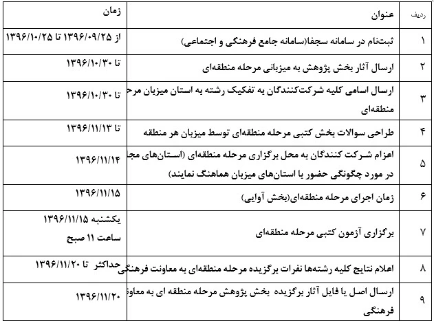 زمان بندی جشنواره