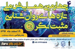 چهارمین همایش ملی تازه های روان شناسی مثبت نگر ایران 2