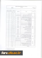 پیوست شماره  (2)