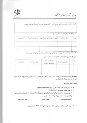 چهارمین جشنواره (دریا مسیر پیشرفت) 2