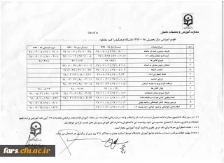 تقویم آموزشی سال تحصیلی 98-1397 دانشگاه در مقاطع مختلف تحصیلی