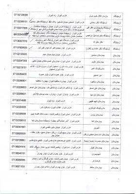 مراکز درمانی طرف قرار داد با بیمه ایران جهت اطلاع همکاران  2