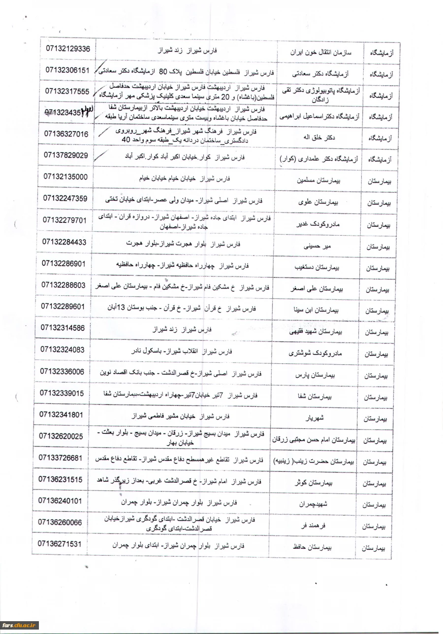 مراکز درمانی طرف قرار داد با بیمه ایران جهت اطلاع همکاران  2