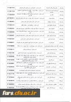 مراکز درمانی طرف قرار داد با بیمه ایران جهت اطلاع همکاران  3