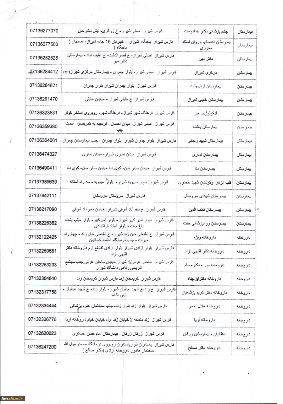 مراکز درمانی طرف قرار داد با بیمه ایران جهت اطلاع همکاران  3