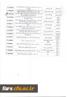 مراکز درمانی طرف قرار داد با بیمه ایران جهت اطلاع همکاران  4