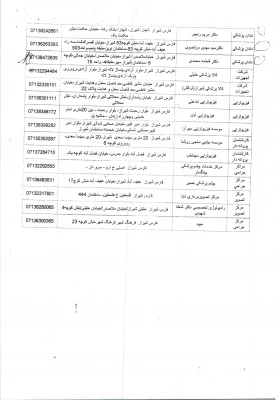 مراکز درمانی طرف قرار داد با بیمه ایران جهت اطلاع همکاران  4