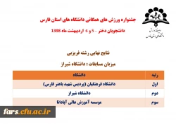 راهیابی تیم های فریزبی و هفت سنگ دانشجو معلمان پردیس شهید باهنر فارس به المپیاد کشوری وزارت علوم 11