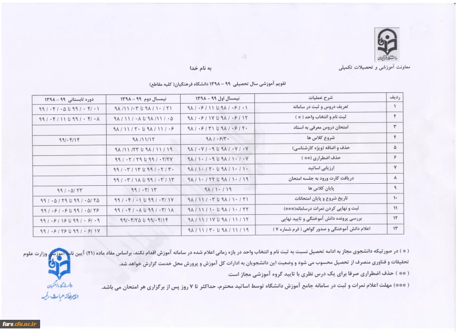 تقویم آموزشی سال تحصیلی 99-1398 دانشگاه فرهنگیان در مقاطع مختلف تحصیلی 2