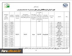 تقویم اجرایی طرح مطالعاتی بینش مطهر (سال تحصیلی 99-98 ) دانشگاه فرهنگیان فارس 2