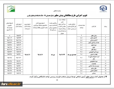 تقویم اجرایی طرح مطالعاتی بینش مطهر (سال تحصیلی 99-98 ) دانشگاه فرهنگیان فارس