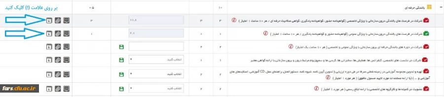 مشاهده امتیاز دوره های بالندگی