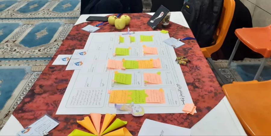 ایده پردازی سند تحول بنیادین در دانشگاه فرهنگیان-پردیس شهید باهنر فارس 8