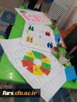 ایده پردازی سند تحول بنیادین در دانشگاه فرهنگیان-پردیس شهید باهنر فارس 9