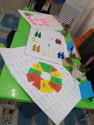 ایده پردازی سند تحول بنیادین در دانشگاه فرهنگیان-پردیس شهید باهنر فارس 9