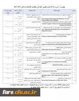دهمین کنفرانس فناوری اطلاعات و دانش IKT 2019  3