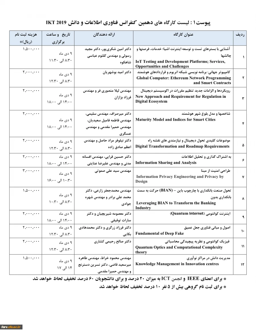 دهمین کنفرانس فناوری اطلاعات و دانش IKT 2019  3