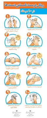 پوستر شستن دست ها