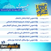 پیام تبریک رئیس دانشگاه فرهنگیان فارس به مناسبت روز جهانی ارتباطات و هفته بزرگداشت روابط عمومی 2