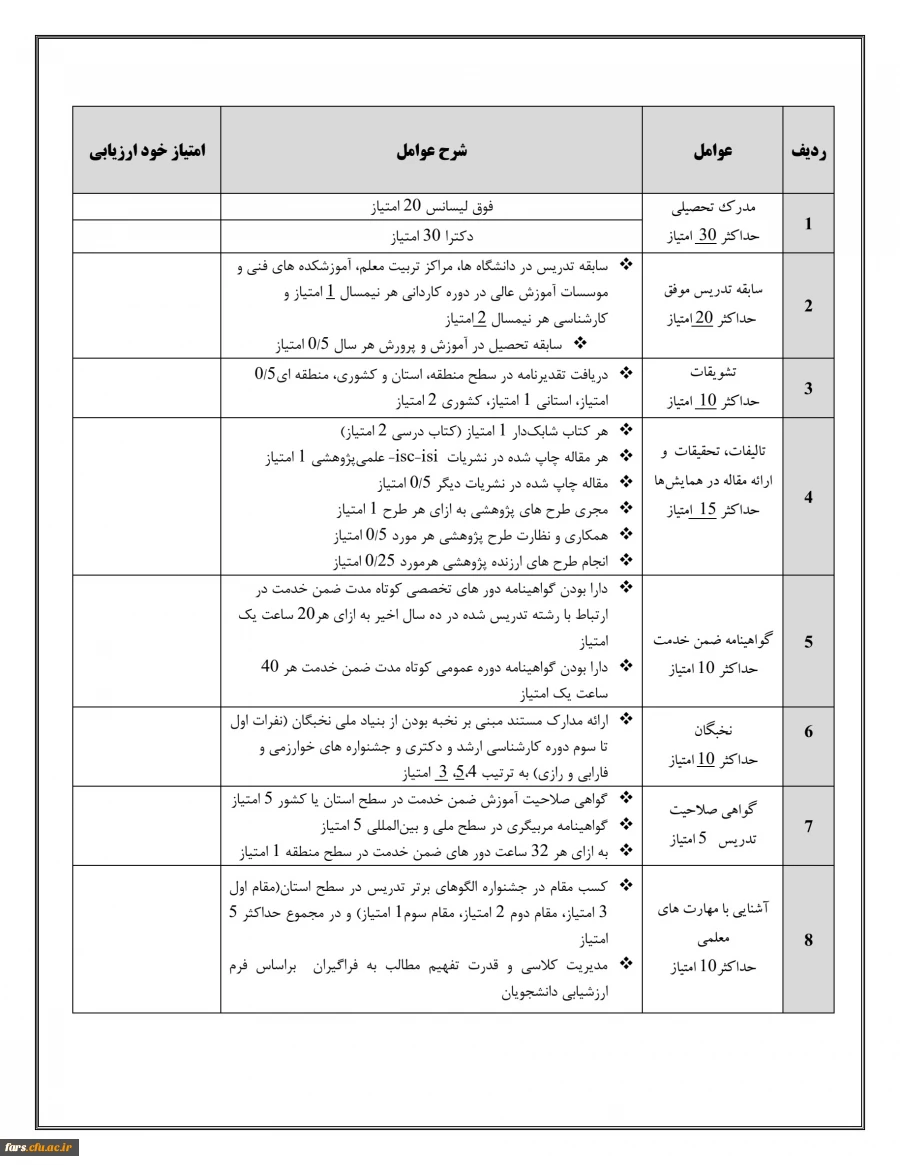 فرم خود ارزیابی 1