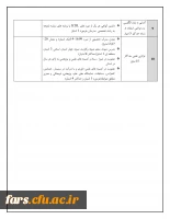 فرم خود ارزیابی 2