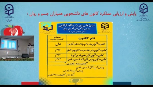 درخشش دانشگاه فرهنگیان فارس  در اولین جشنواره تجلیل از برترین های حوزه مشاوره ، بهداشت و سلامت دانشگاه فرهنگیان 2