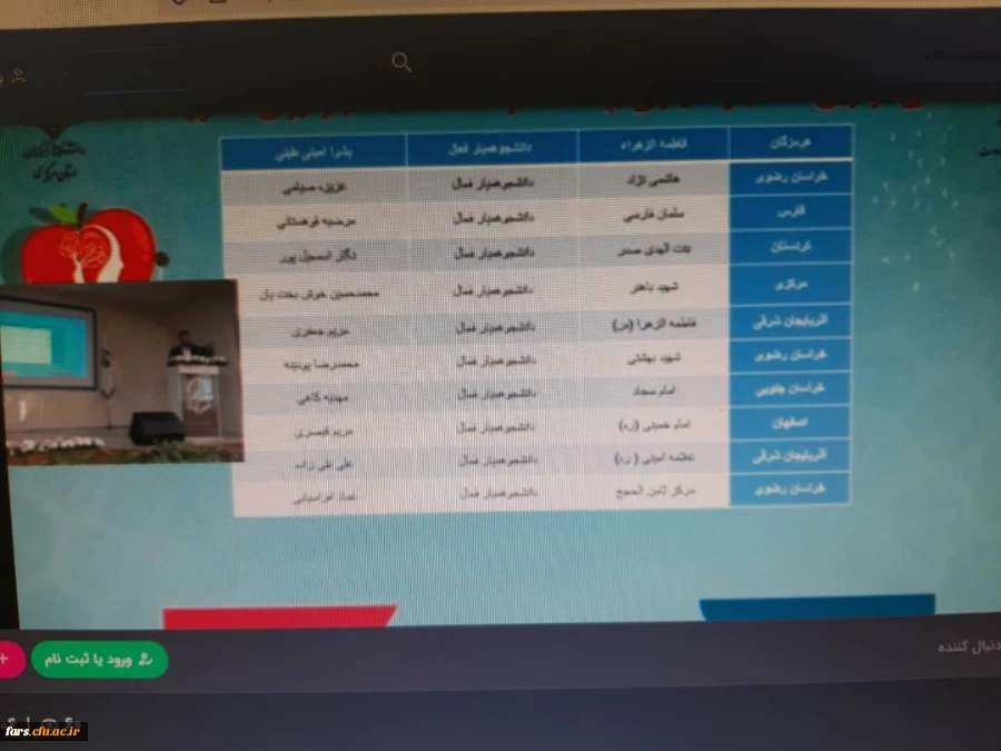 درخشش دانشگاه فرهنگیان فارس  در اولین جشنواره تجلیل از برترین های حوزه مشاوره ، بهداشت و سلامت دانشگاه فرهنگیان 3