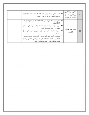 اطلاعیه فراخوان دانشگاه فرهنگیان فارس برای جذب استادان حق التدریس جهت  نیم سال اول سال تحصیلی 1402-1401 6