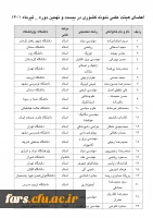 در مراسمی با حضور رئیس جمهور از اعضای هیئت علمی و دانشجویان نمونه کشوری تجلیل شد 7