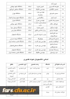 در مراسمی با حضور رئیس جمهور از اعضای هیئت علمی و دانشجویان نمونه کشوری تجلیل شد 8