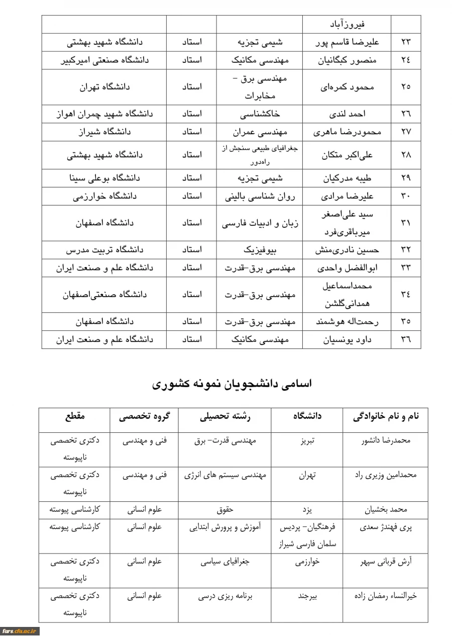 در مراسمی با حضور رئیس جمهور از اعضای هیئت علمی و دانشجویان نمونه کشوری تجلیل شد 8