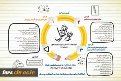 دوره رهیاران تحول 2