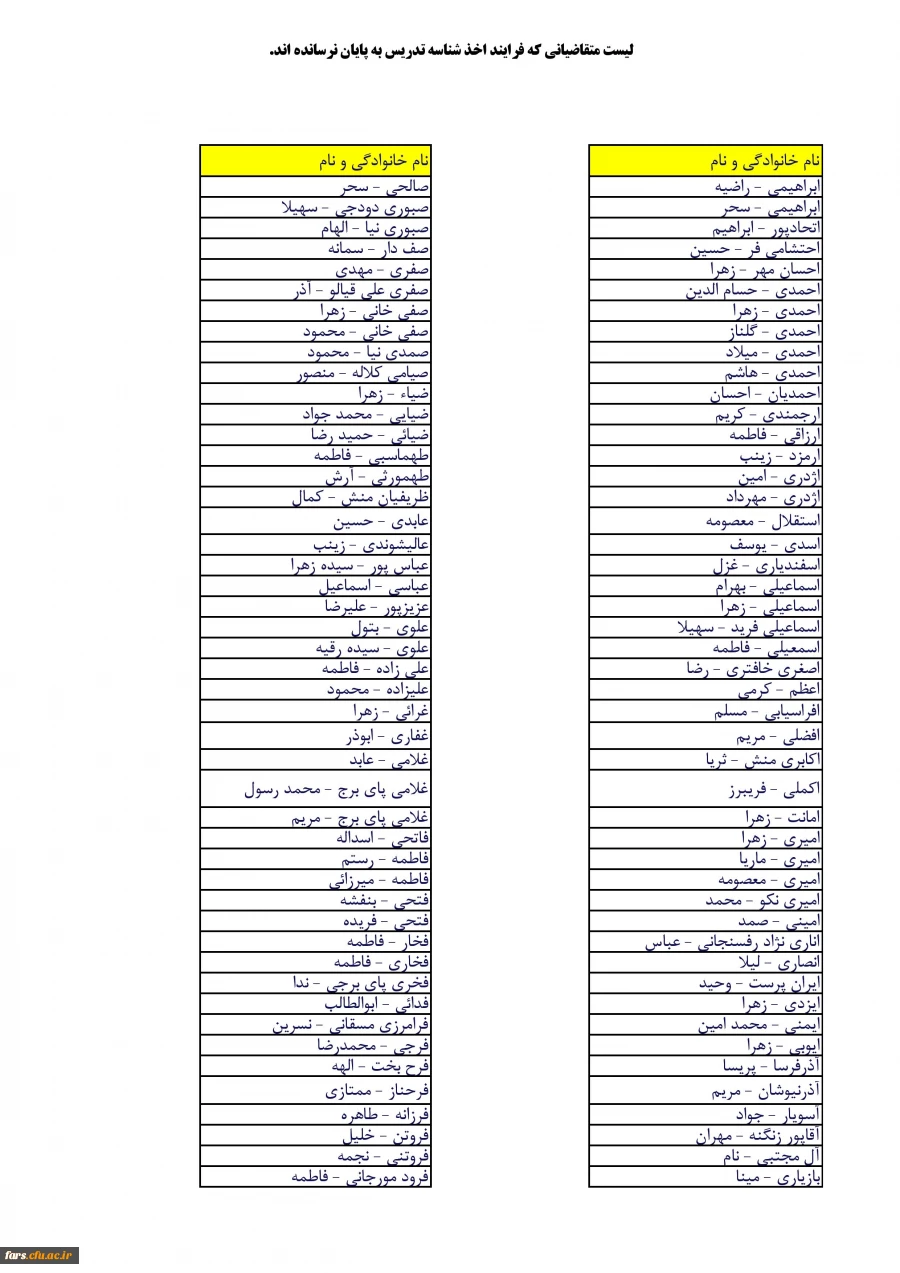 قابل توجه تمامی متقاضیان شناسه تدریس 
لیست متقاضیان اخذ شناسه تدریس که فرآیند ثبت نام را به پایان نرسانده اند 2