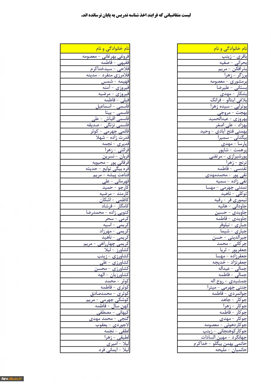 قابل توجه تمامی متقاضیان شناسه تدریس 
لیست متقاضیان اخذ شناسه تدریس که فرآیند ثبت نام را به پایان نرسانده اند 2