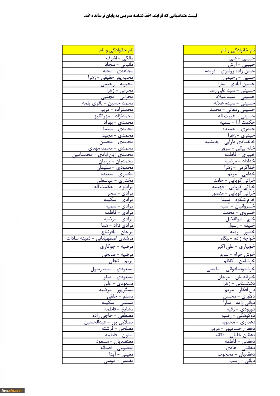 قابل توجه تمامی متقاضیان شناسه تدریس 
لیست متقاضیان اخذ شناسه تدریس که فرآیند ثبت نام را به پایان نرسانده اند 2