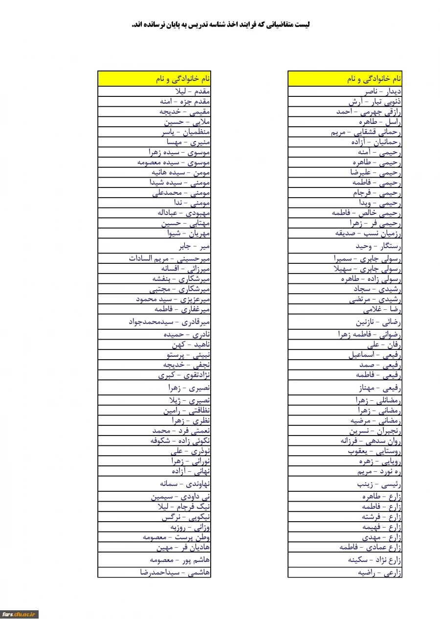 قابل توجه تمامی متقاضیان شناسه تدریس 
لیست متقاضیان اخذ شناسه تدریس که فرآیند ثبت نام را به پایان نرسانده اند 2