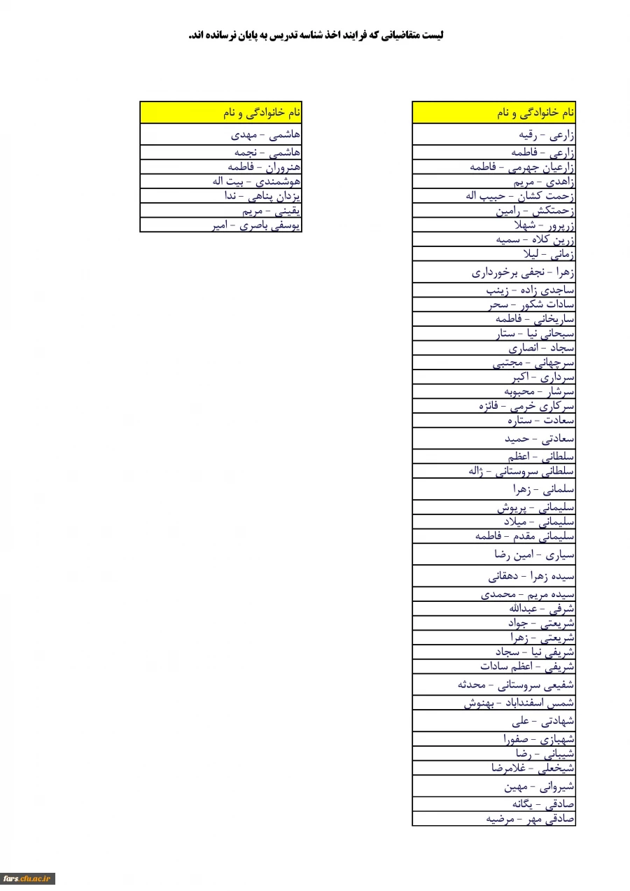 قابل توجه تمامی متقاضیان شناسه تدریس 
لیست متقاضیان اخذ شناسه تدریس که فرآیند ثبت نام را به پایان نرسانده اند 2
