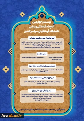 افتخار آفرینی دانشجو معلمان پسر دانشگاه فرهنگیان استان فارس در بیست و چهارمین المپیاد فرهنگی ورزشی دانشگاه فرهنگیان سراسر کشور